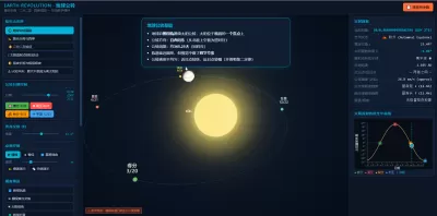 地球公转黄赤交角四季成因