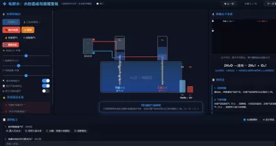 电解水模拟实验