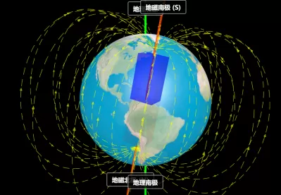 AR地磁两极手势交互模型