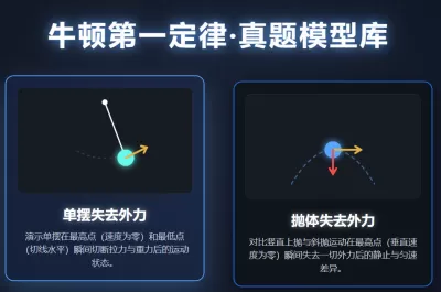 单摆和抛体失去外力可交互演示