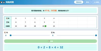 鸡兔同笼