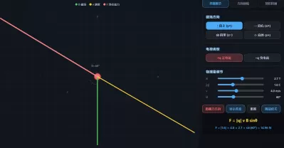 洛伦兹力实验