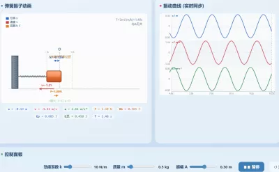 简谐运动实验-弹簧振子