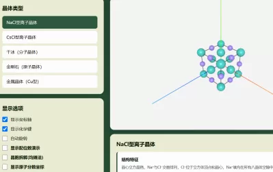 晶体分类与结构教学动画