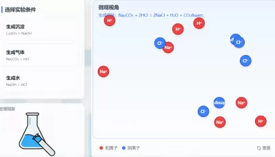 复分解反应条件教学动画