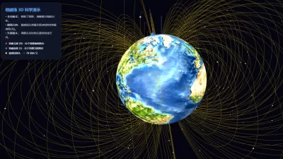 地球磁场3D科学演示