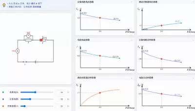 限流电路实验动画
