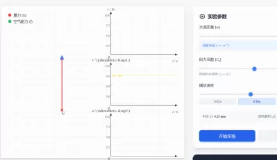 空气阻力与终端速度水滴下落动画