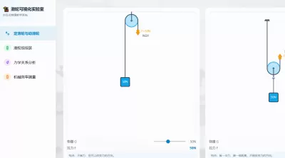 动滑轮定滑轮原理教学动画