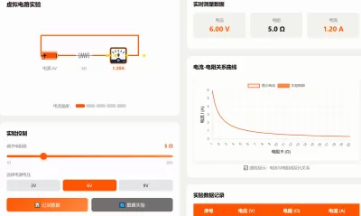 电流与电阻关系教学动画
