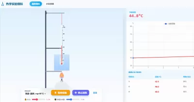 晶体熔化3D交互教学动画