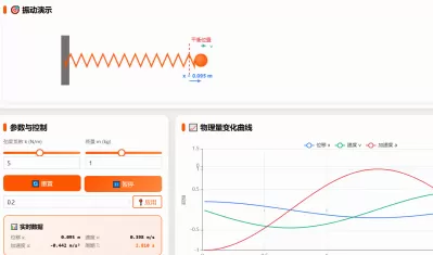 弹簧振子模型