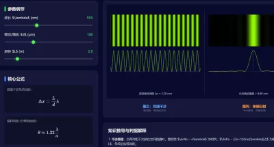双缝干涉与单缝衍射对比教学动画
