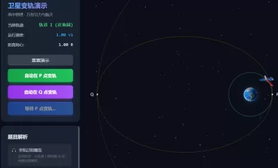卫星变轨演示动画