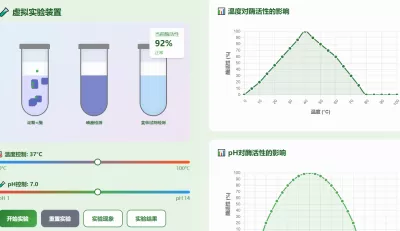 酶作用条件教学动画