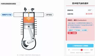 四冲程内燃机工作原理