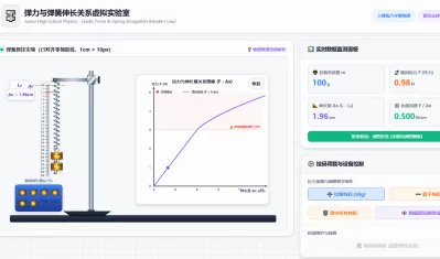弹力与弹簧伸长