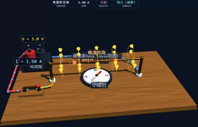 电流生磁与螺线管
