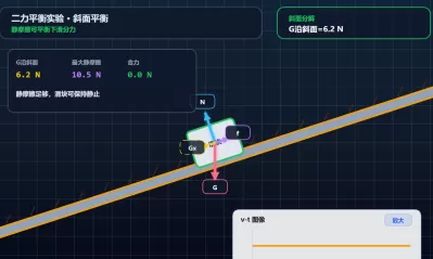 二力平衡实验