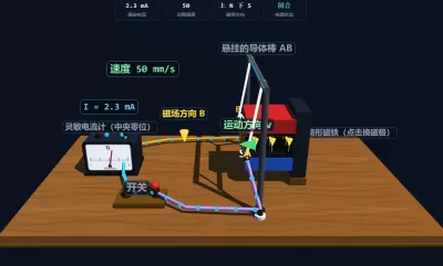 3D法拉第电磁感应