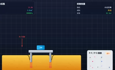 固体压强控制变量