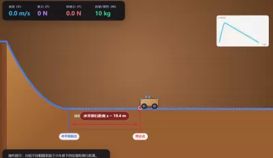 惯性与牛顿第一定律