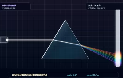 三棱镜色散与三原色合成