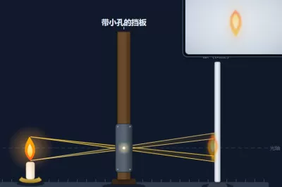 小孔成像孔的大小与像的清晰度