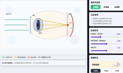 眼球近视与远视模拟器