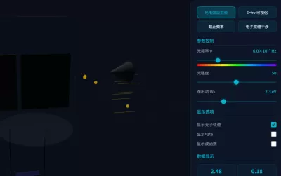 波粒二象性