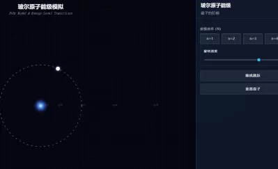 玻尔原子能级模拟