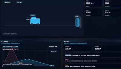 冲量与动量定理