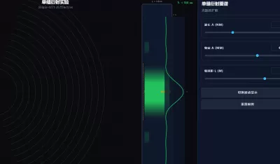 单缝衍射图谱