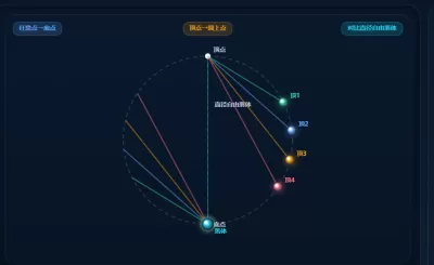 等时圆和最速降线