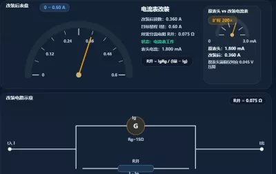 电表改装和多用电表