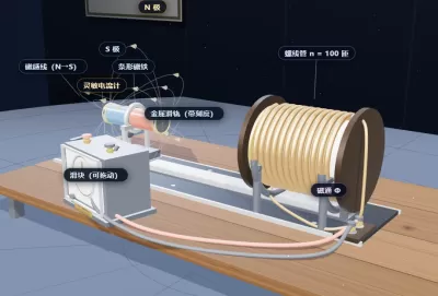 法拉第电磁感应定律 &middot; 三维交互仿真