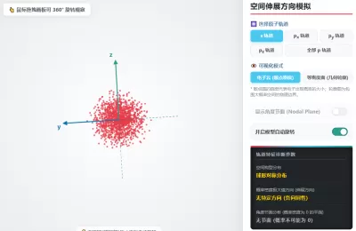 s与p电子云空间伸展方向与节面