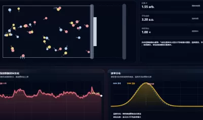 气体压强的微观来源