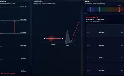 氢原子光谱与巴耳末线系