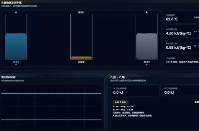 热平衡与比热容