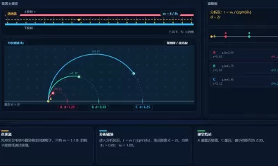 质谱仪