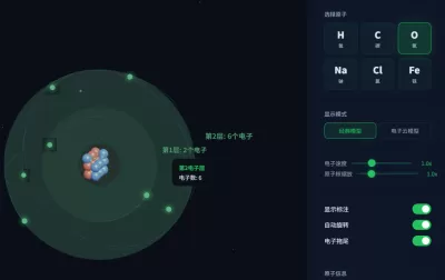 原子的结构