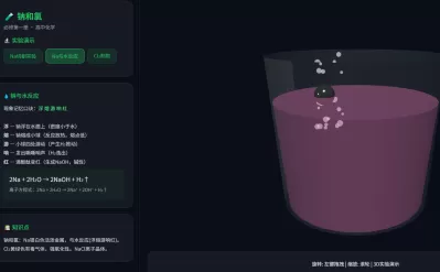 钠和氯
