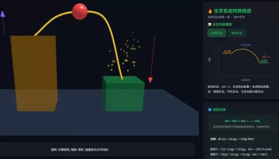 化学反应的热效应