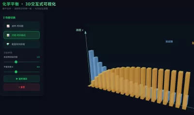 化学平衡