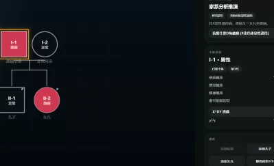 伴性遗传与家系分析