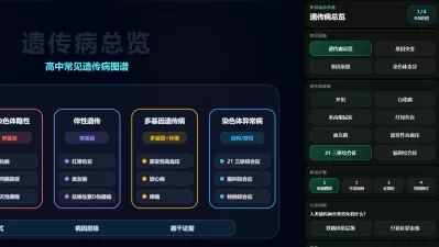遗传病基因突变重组染色体变异