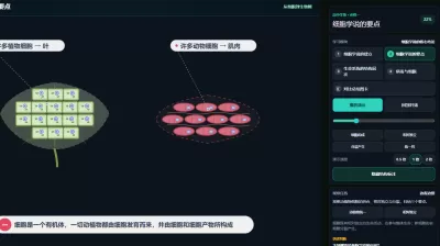 生命系统层次与细胞学说