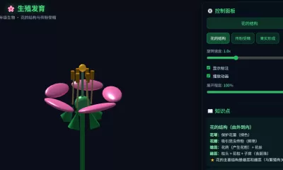 花的结构与传粉受精