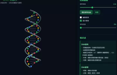 DNA双螺旋与复制